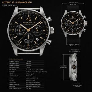 orologi